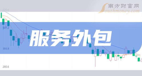 2024年9月13日服務外包概念上市公司市值排行榜 軟件開發(fā)領域格局解析
